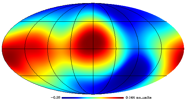 MILCA_Csz_143GHz_CSZ_5