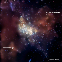 Chandra X-Ray Observatory image of Sagittarius A* black hole